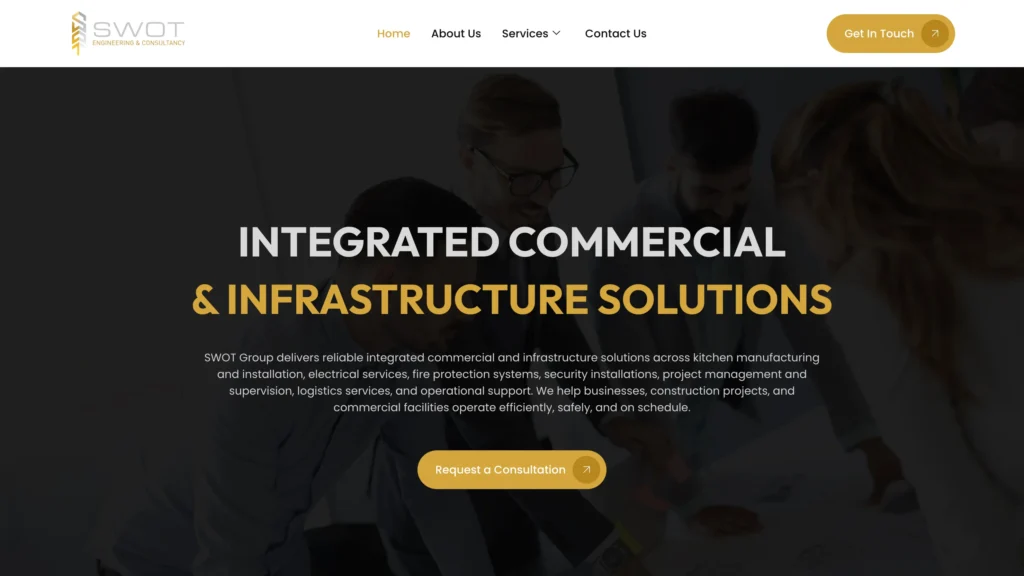 swotgroup